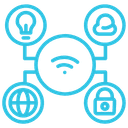 Internet of Things (IoT) Solutions